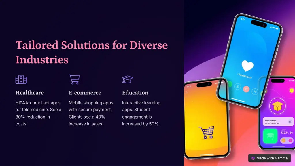 tailored solutions for diverse industries