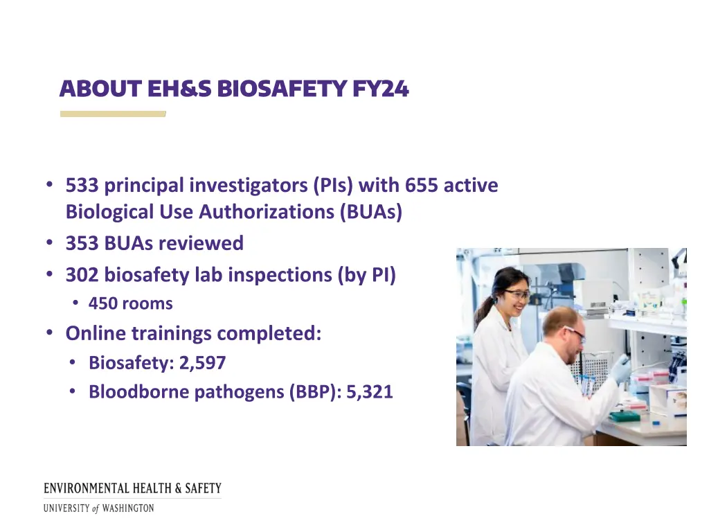 about eh s biosafety fy24