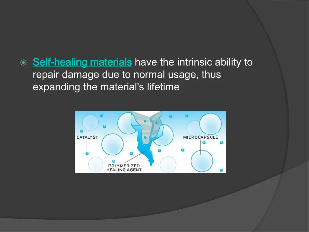 self self healing materials healing materials