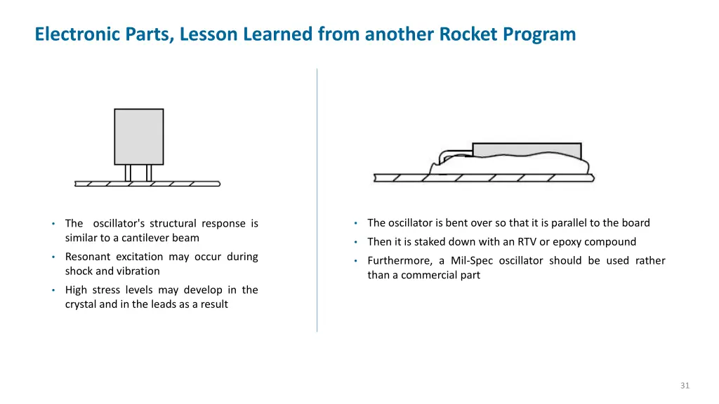 electronic parts lesson learned from another