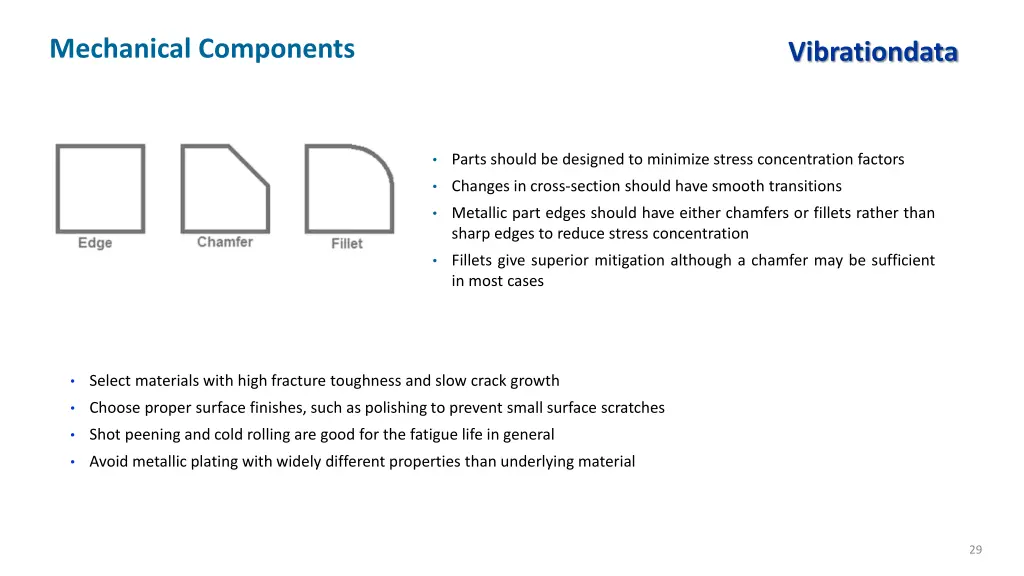 mechanical components