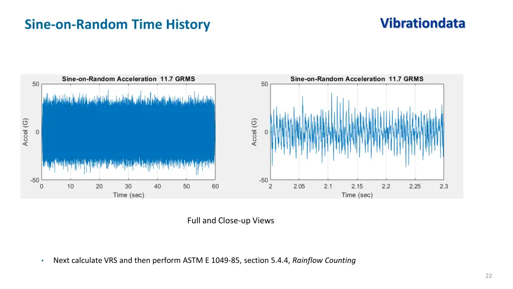 vibrationdata 14
