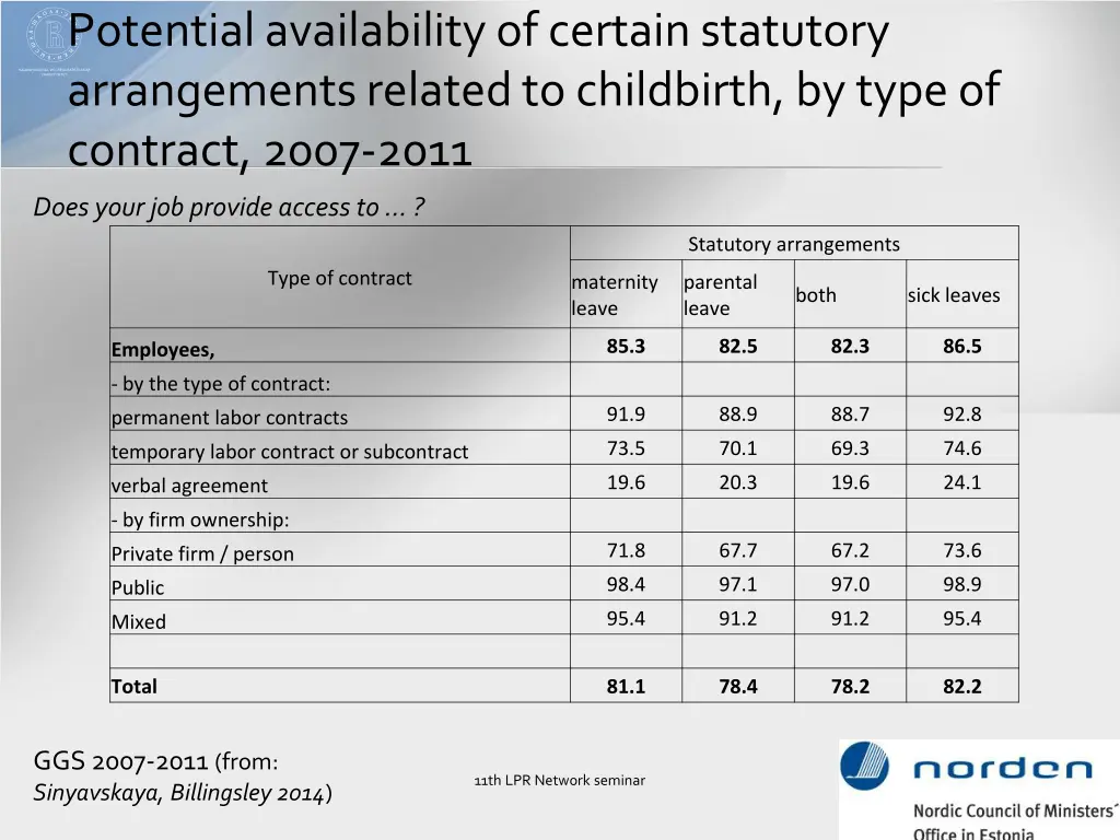 potential availability of certain statutory
