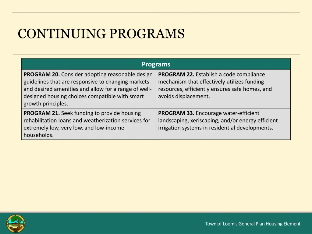 continuing programs 1
