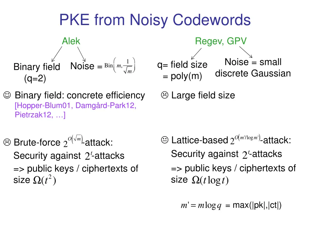 pke from noisy codewords 1