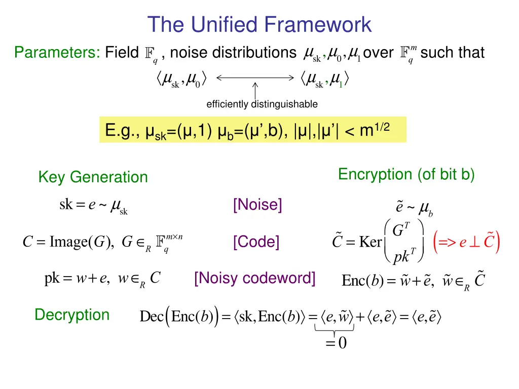 the unified framework