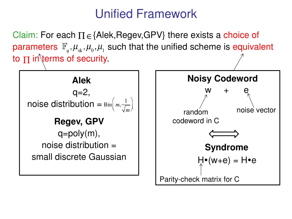 unified framework