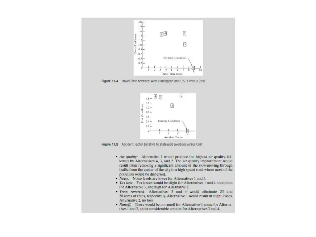 slide14