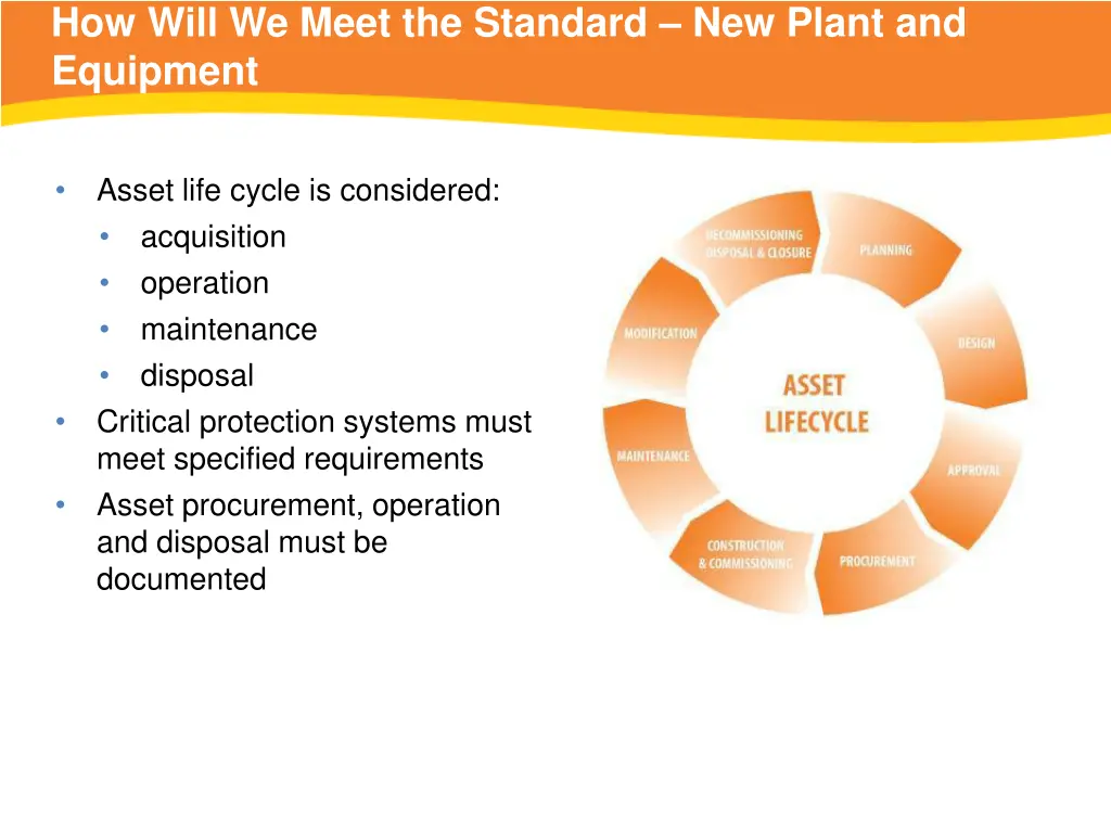 how will we meet the standard new plant