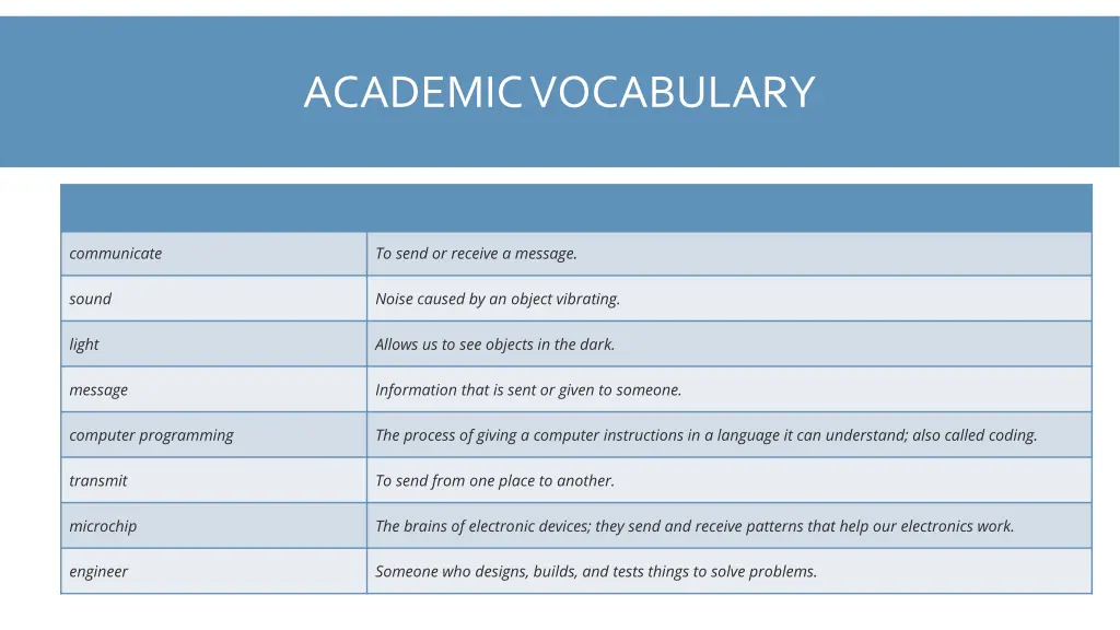 academic vocabulary