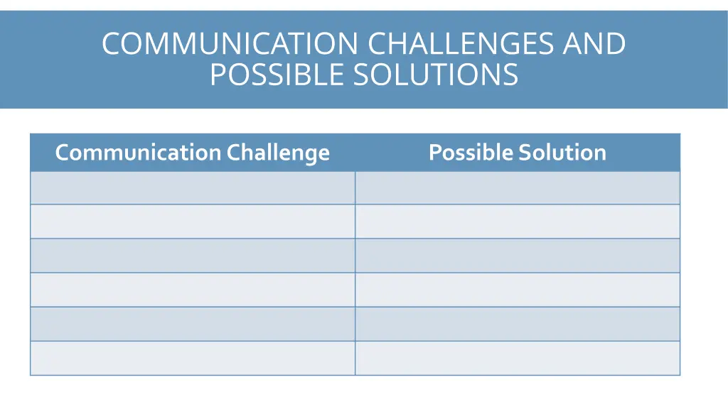 communication challenges and possible solutions