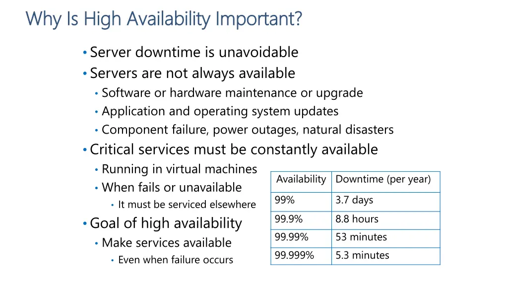 why is high availability important why is high