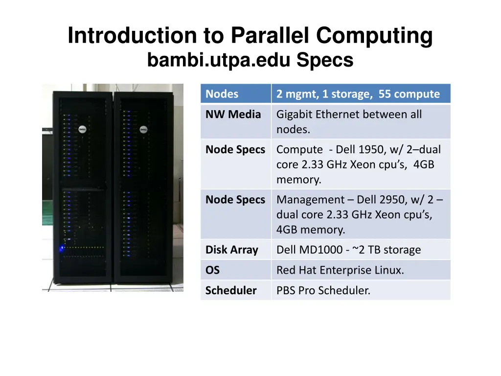introduction to parallel computing bambi utpa