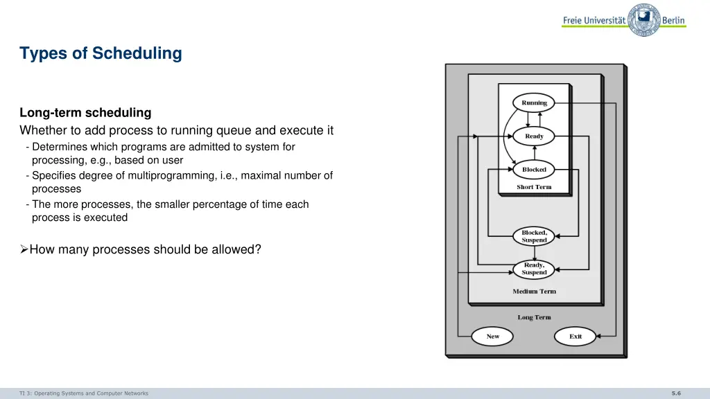 types of scheduling