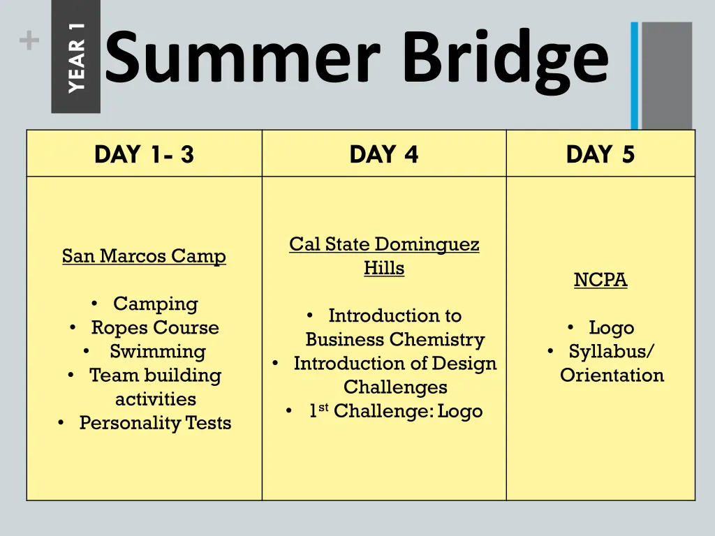slide5