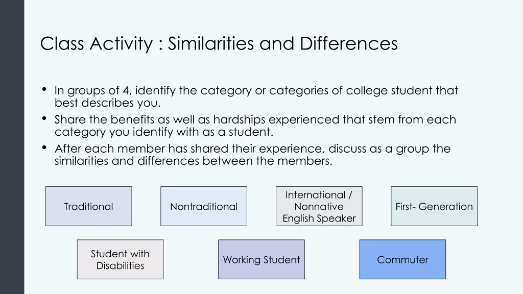 class activity similarities and differences