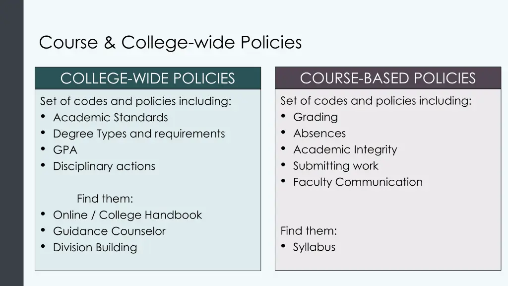 course college wide policies