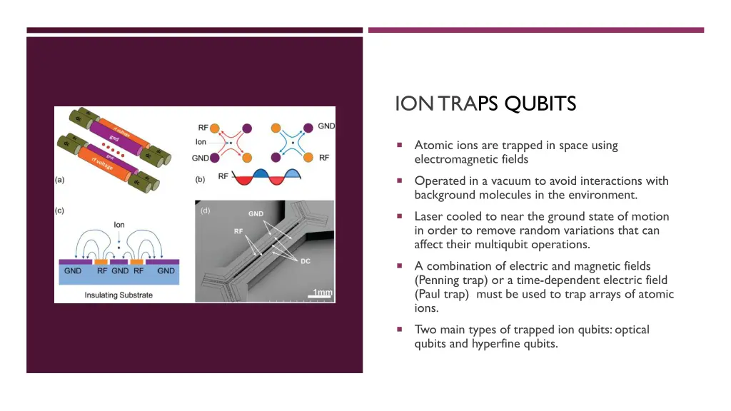 ion traps qubits