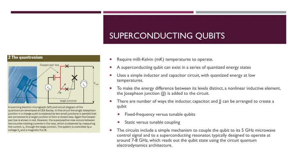 superconducting qubits