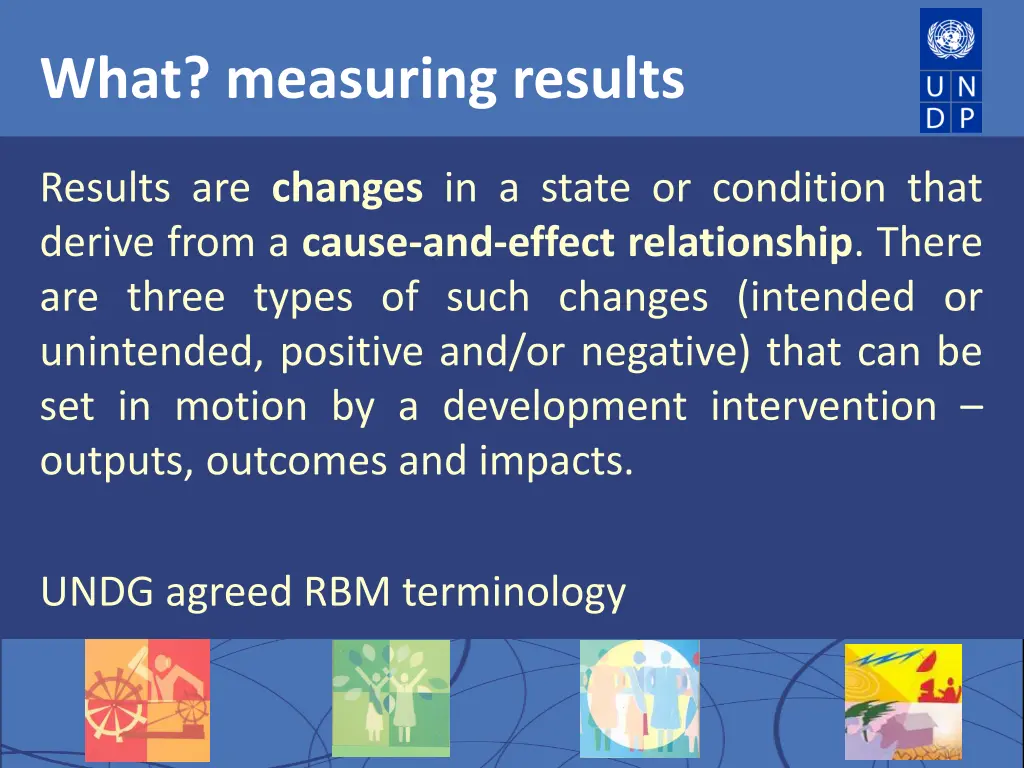 what measuring results