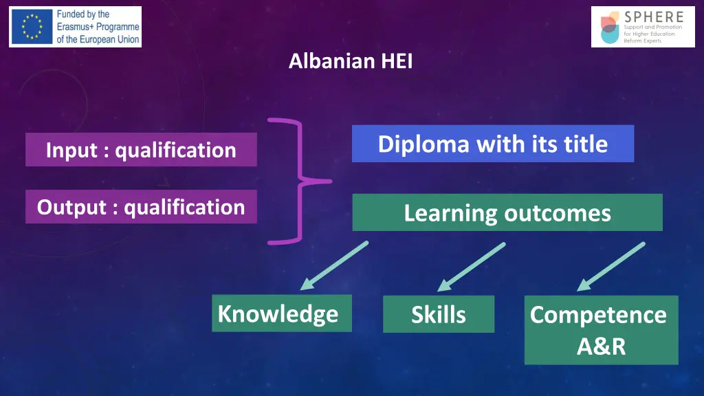 albanian hei 1