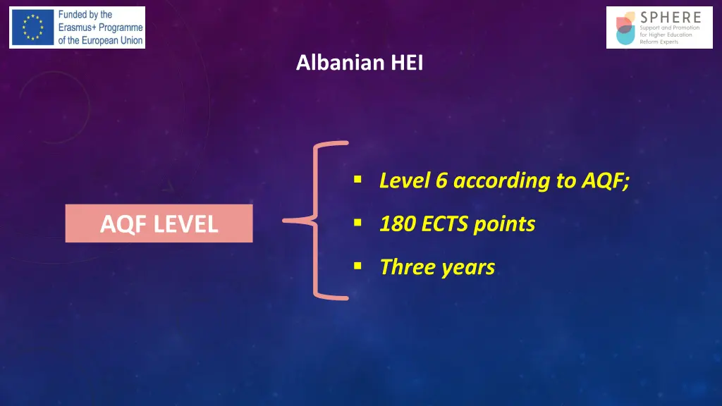 albanian hei 12