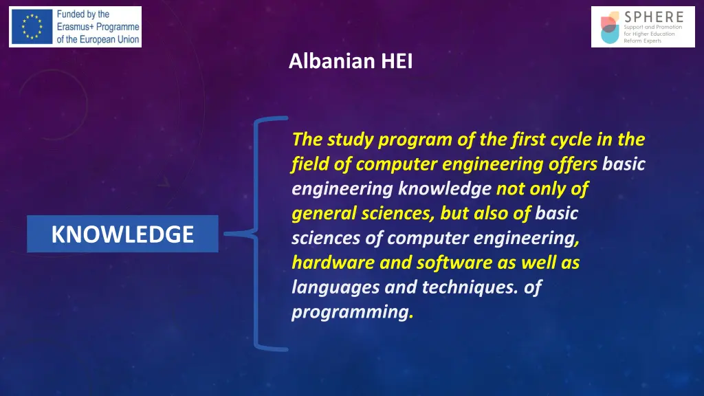 albanian hei 13