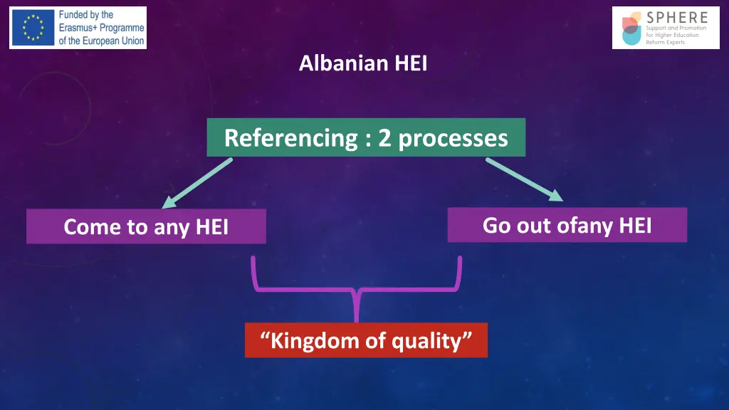 albanian hei 16