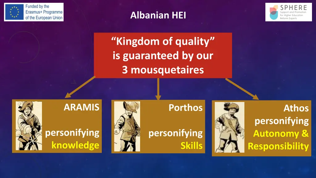 albanian hei 17