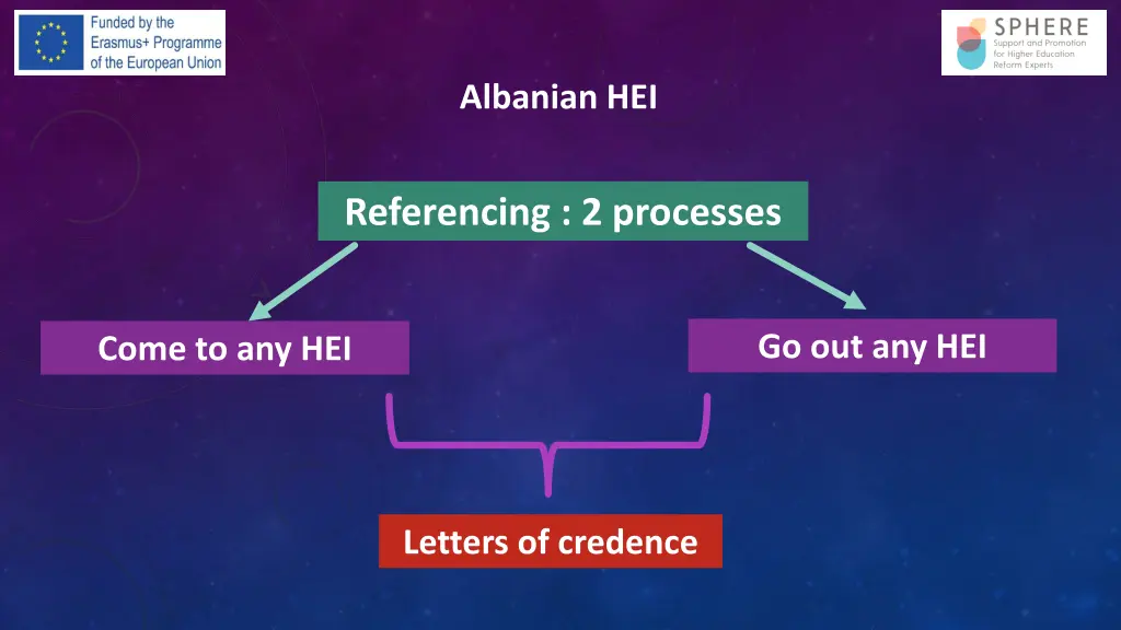 albanian hei 2