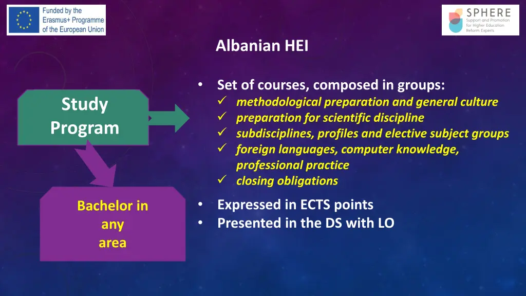 albanian hei 5