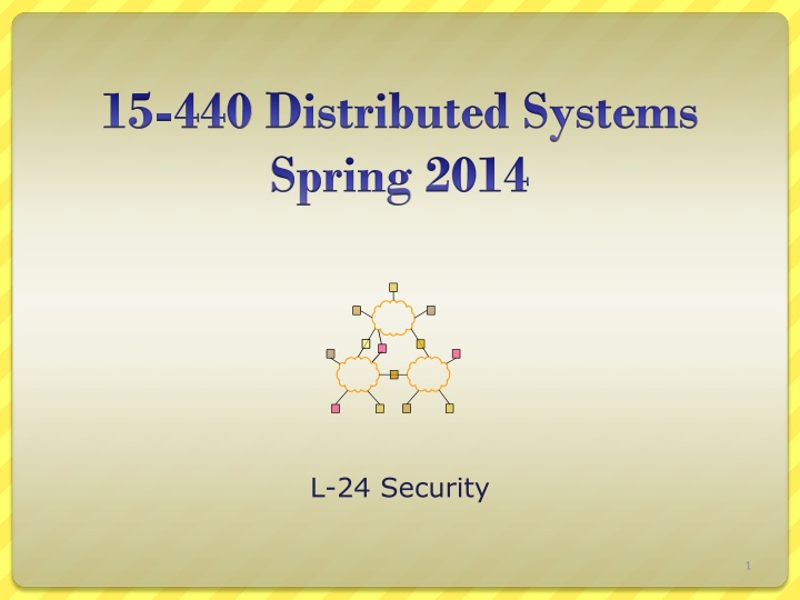 15 440 distributed systems spring 2014