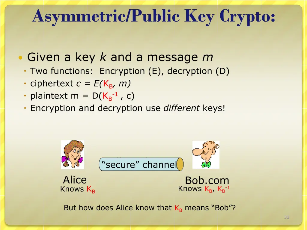 asymmetric public key crypto