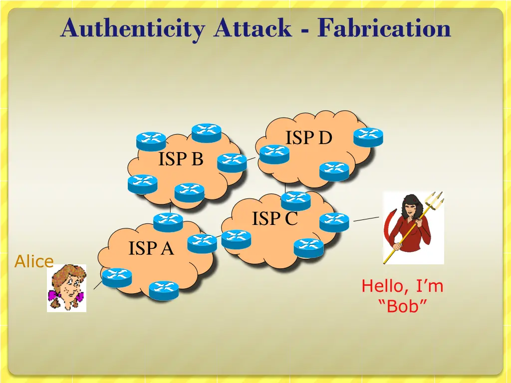 authenticity attack fabrication