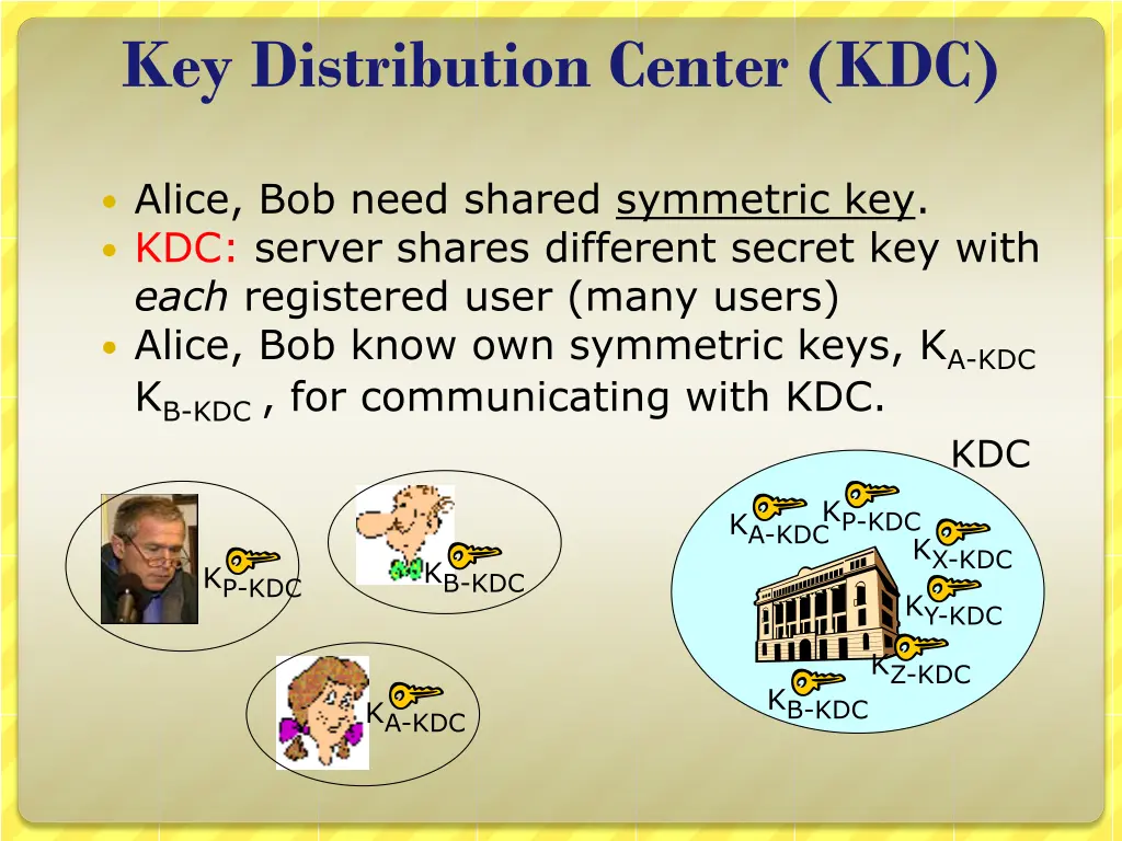 key distribution center kdc