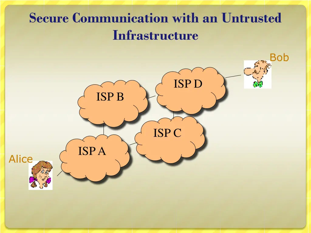 secure communication with an untrusted