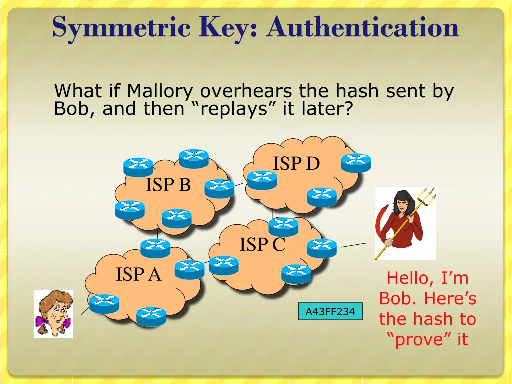 symmetric key authentication 1