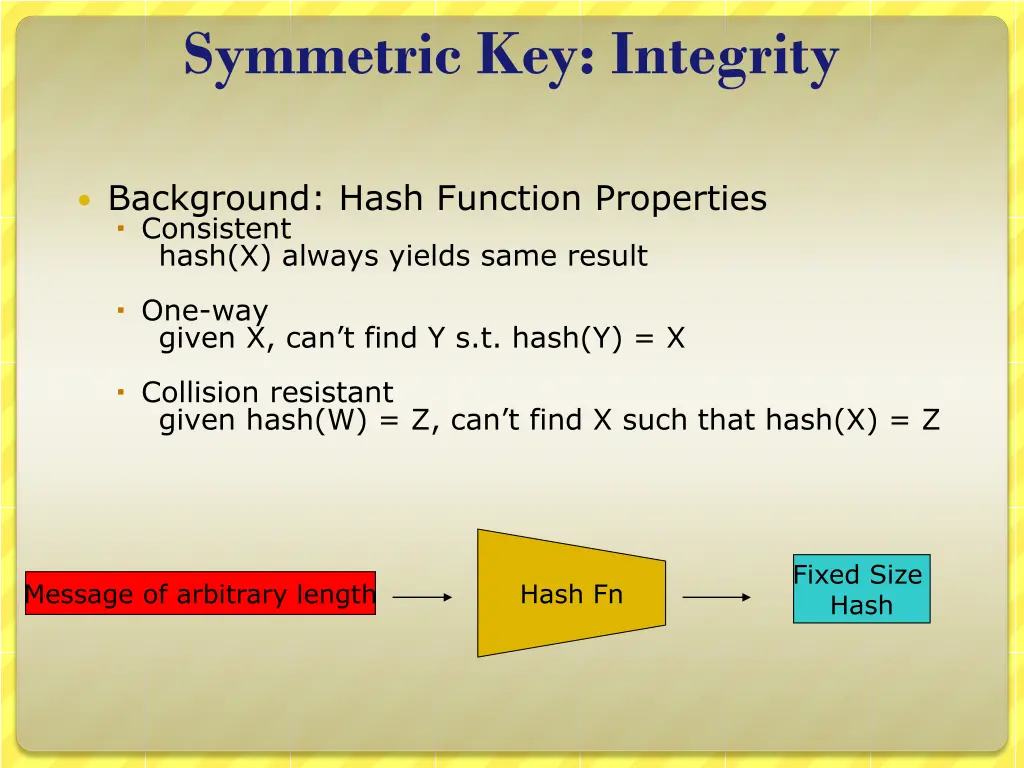 symmetric key integrity