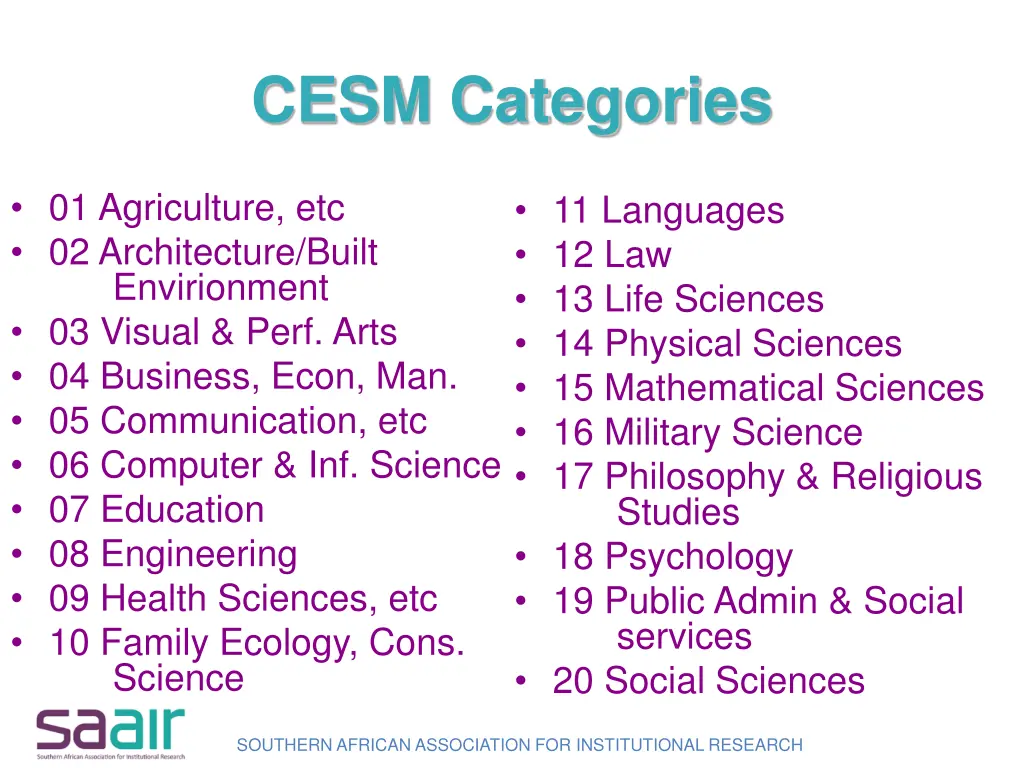 cesm categories