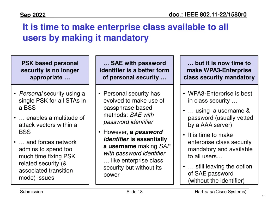 doc ieee 802 11 22 1580r0 17