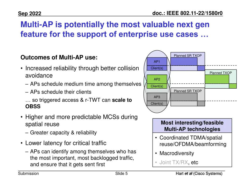 doc ieee 802 11 22 1580r0 4