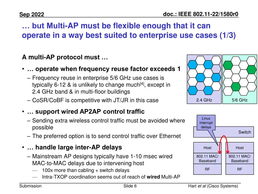 doc ieee 802 11 22 1580r0 5