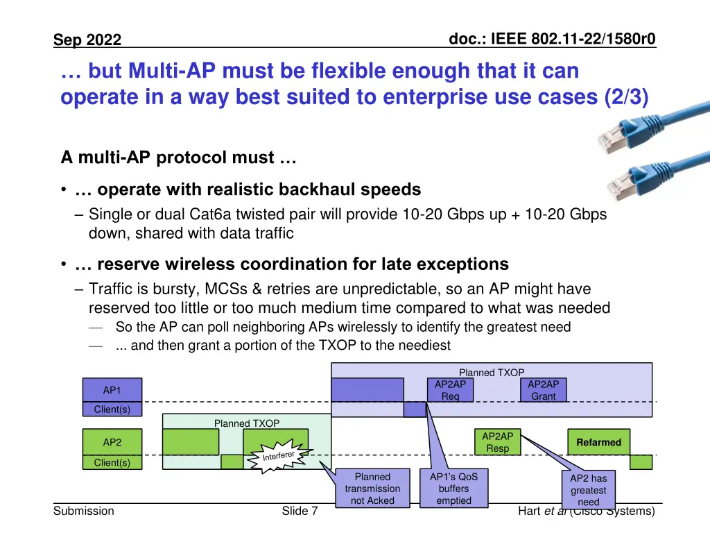 doc ieee 802 11 22 1580r0 6