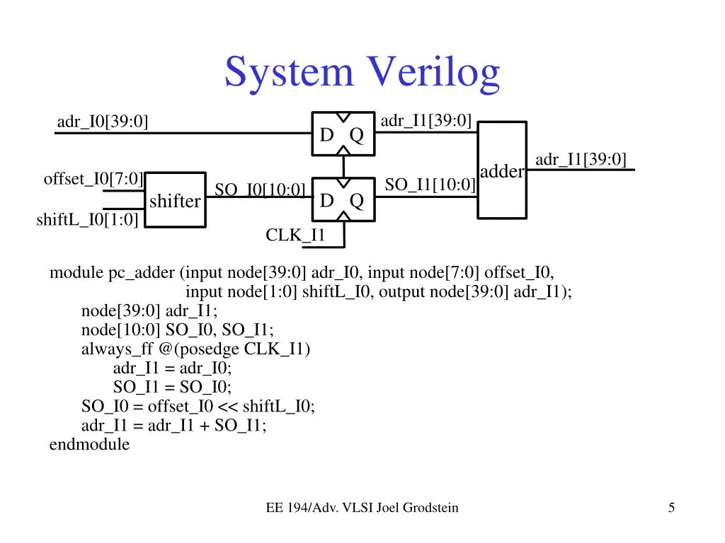 system verilog