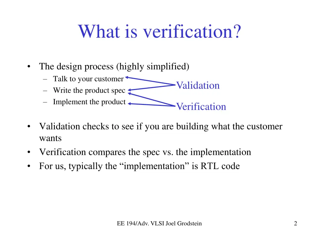 what is verification
