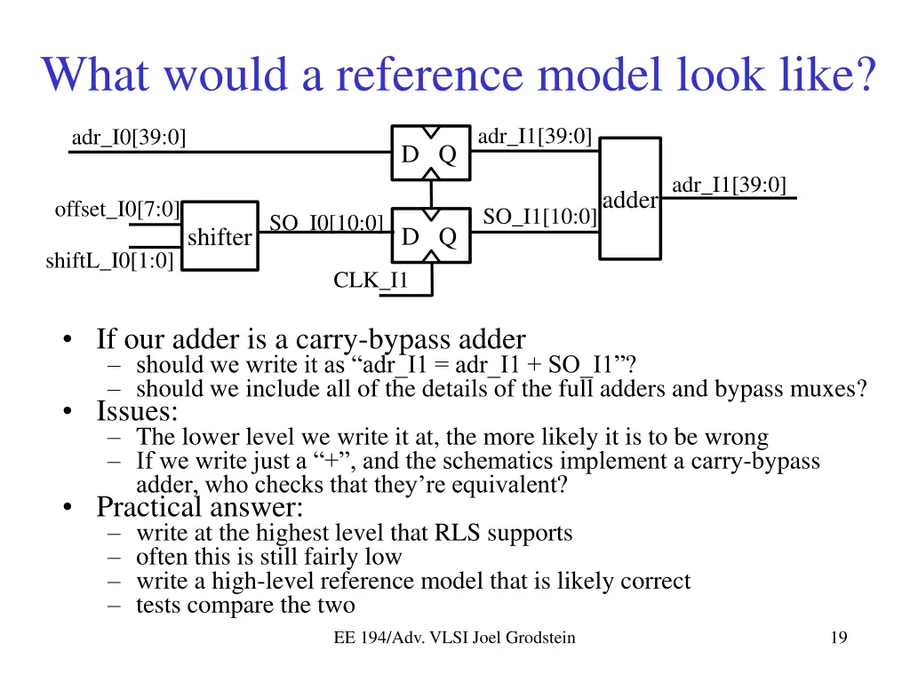 what would a reference model look like 1