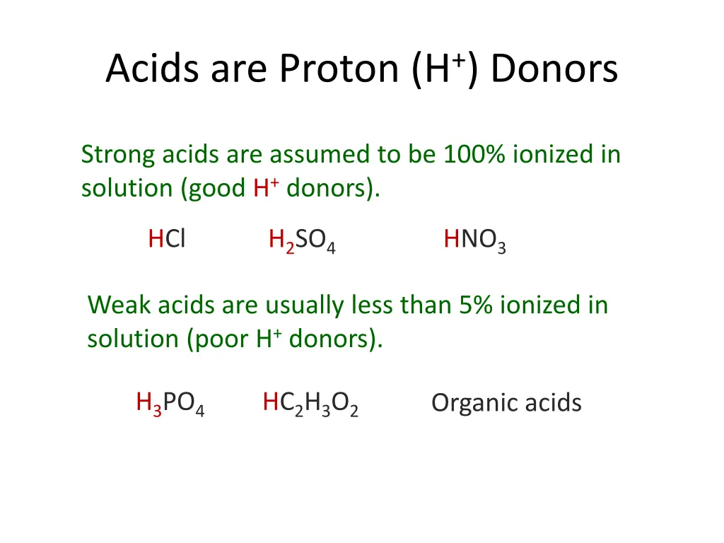 acids are proton h donors