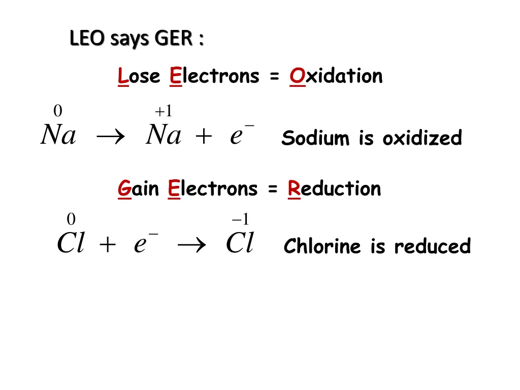 leo says ger lose electrons oxidation