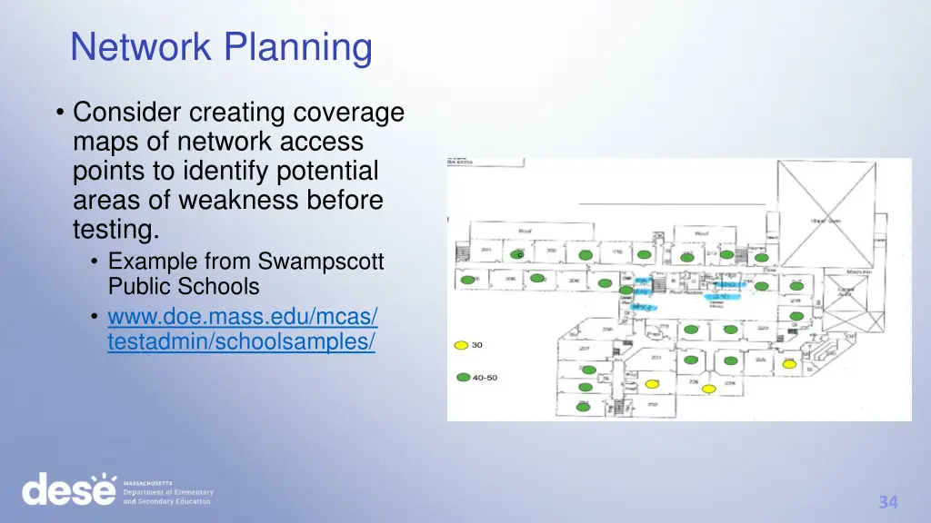 network planning