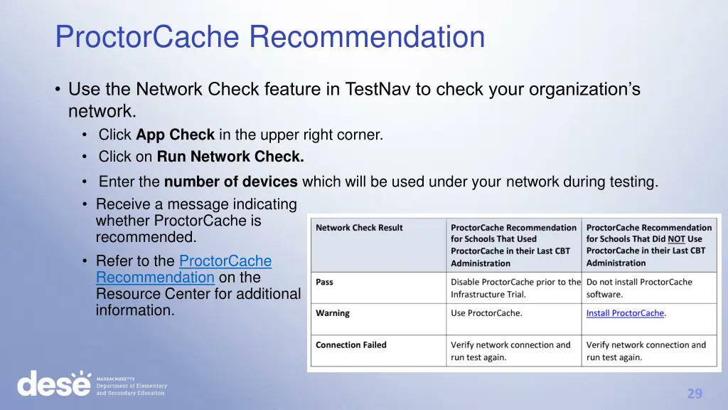 proctorcache recommendation